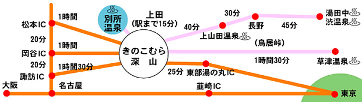 map_acc