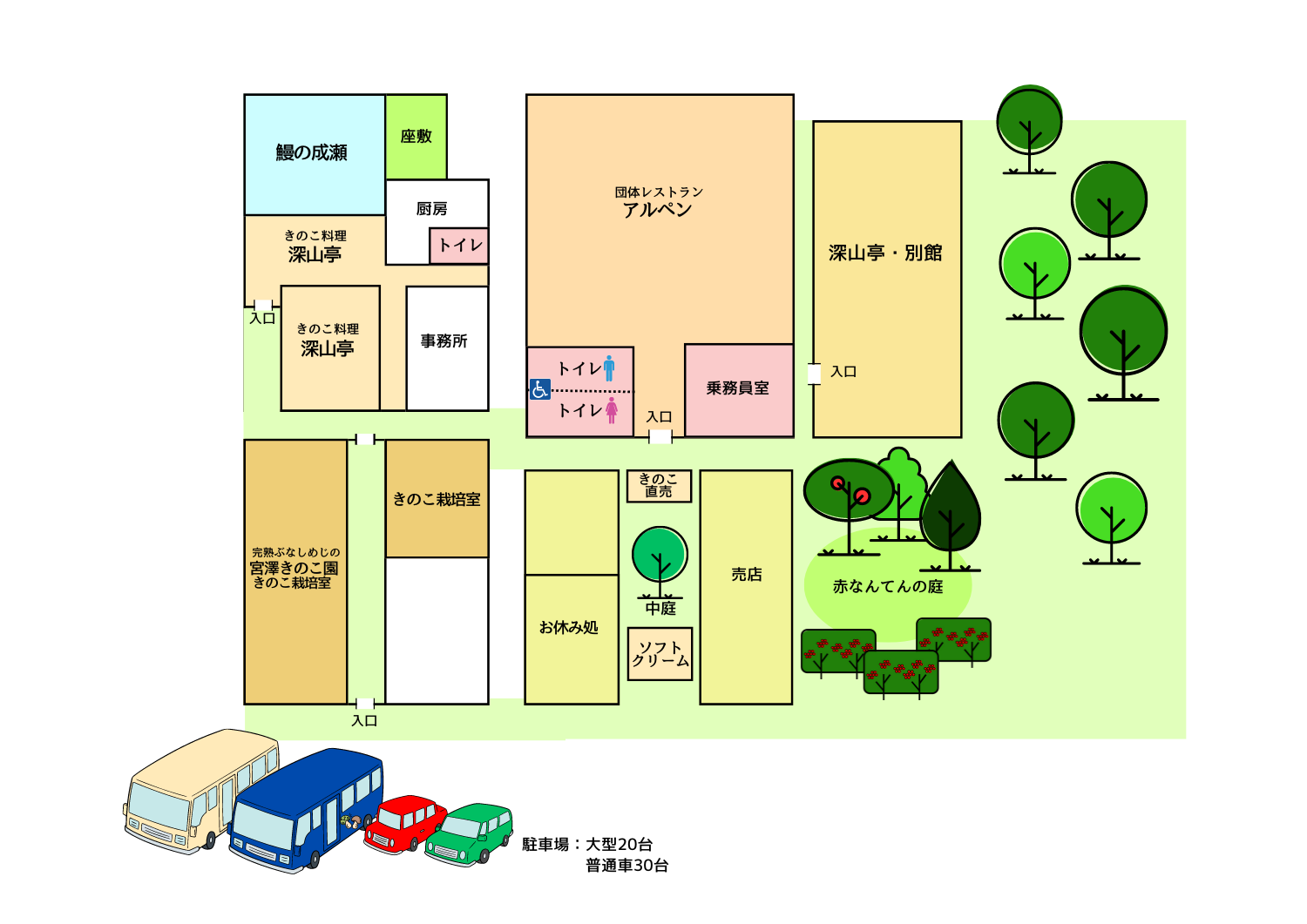 きのこむら案内図